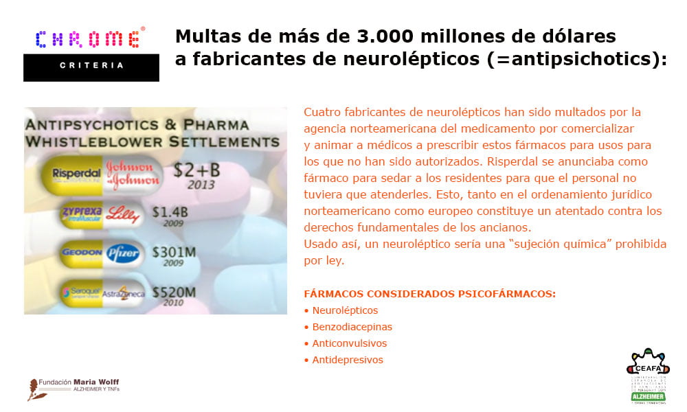 Multas Neurolepticos Criterios CHROME Maria Wolff